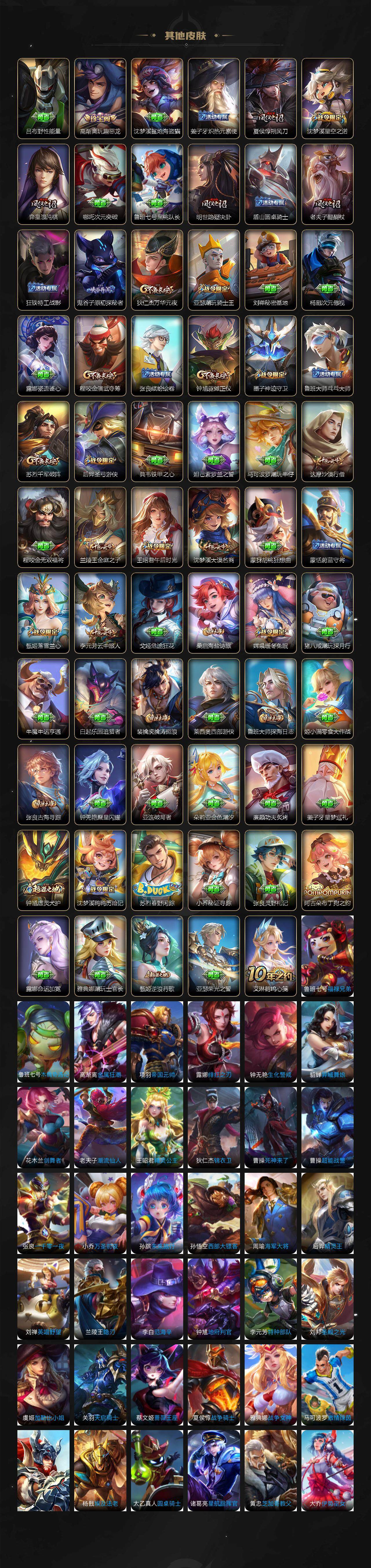 WZLFY3403679王者荣耀账号详情图5