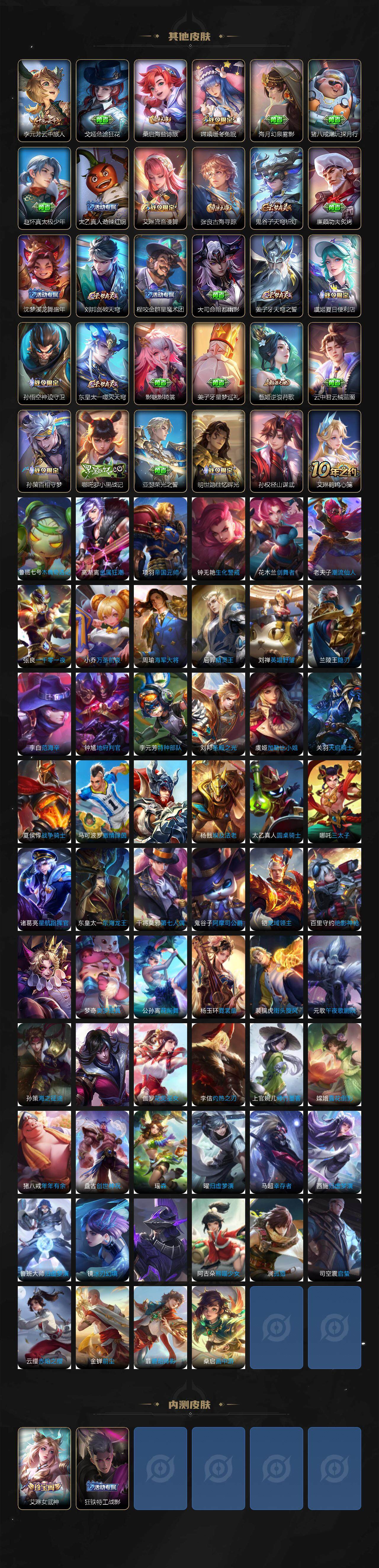 WZCMW3403758王者荣耀账号详情图12