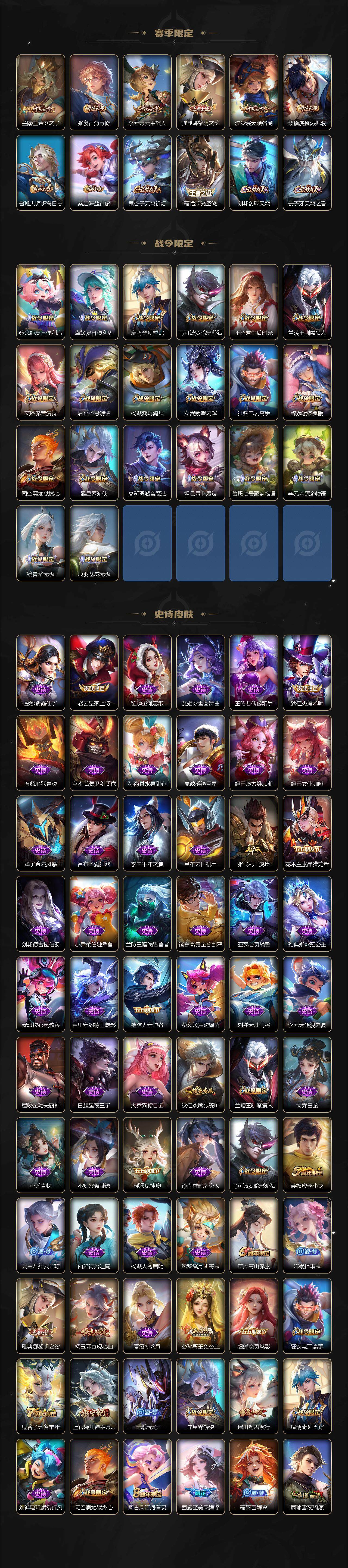 WZCMW3403898王者荣耀账号详情图12