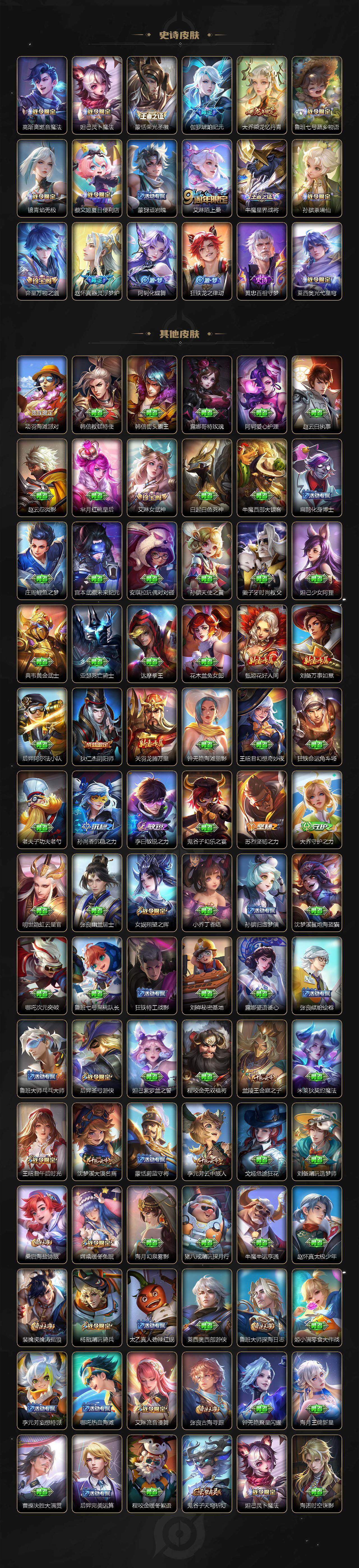 WZCMW3403898王者荣耀账号详情图13