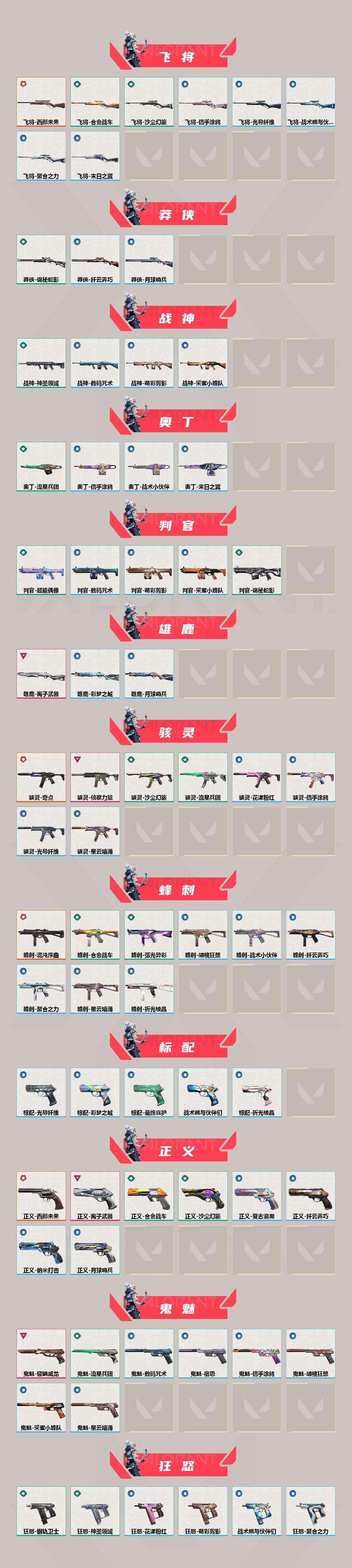 WWQXL327315无畏契约账号详情图3 WWQXL327315无畏契约账号详情图3