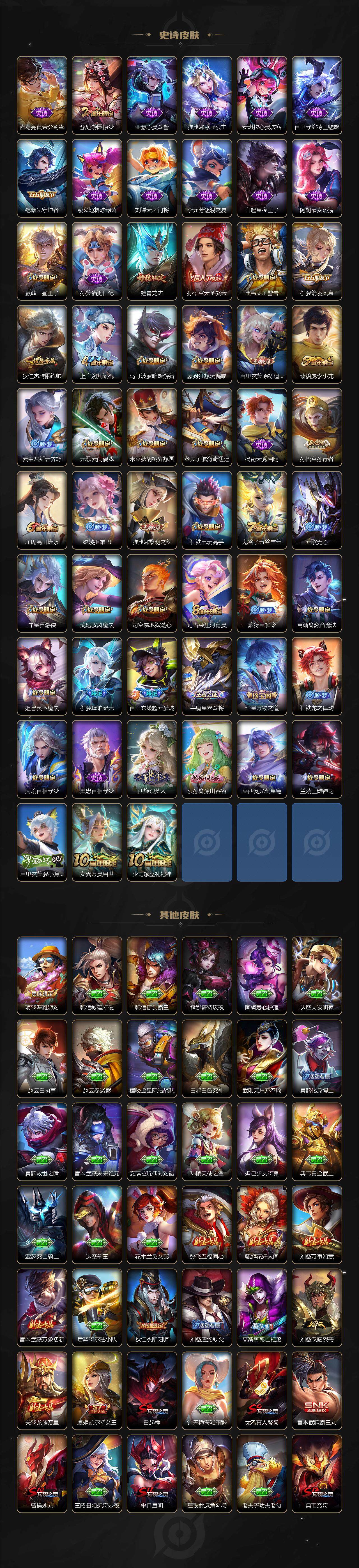 WZLX3406363王者荣耀账号详情图4