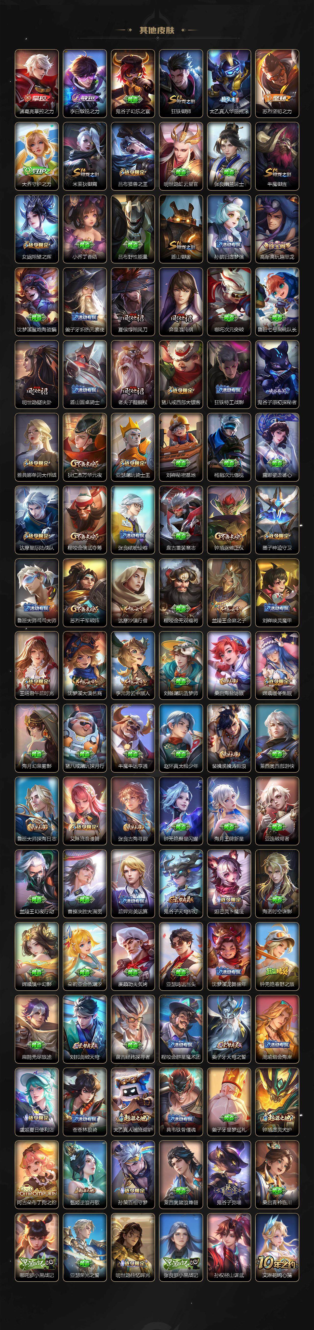 WZLX3406363王者荣耀账号详情图5