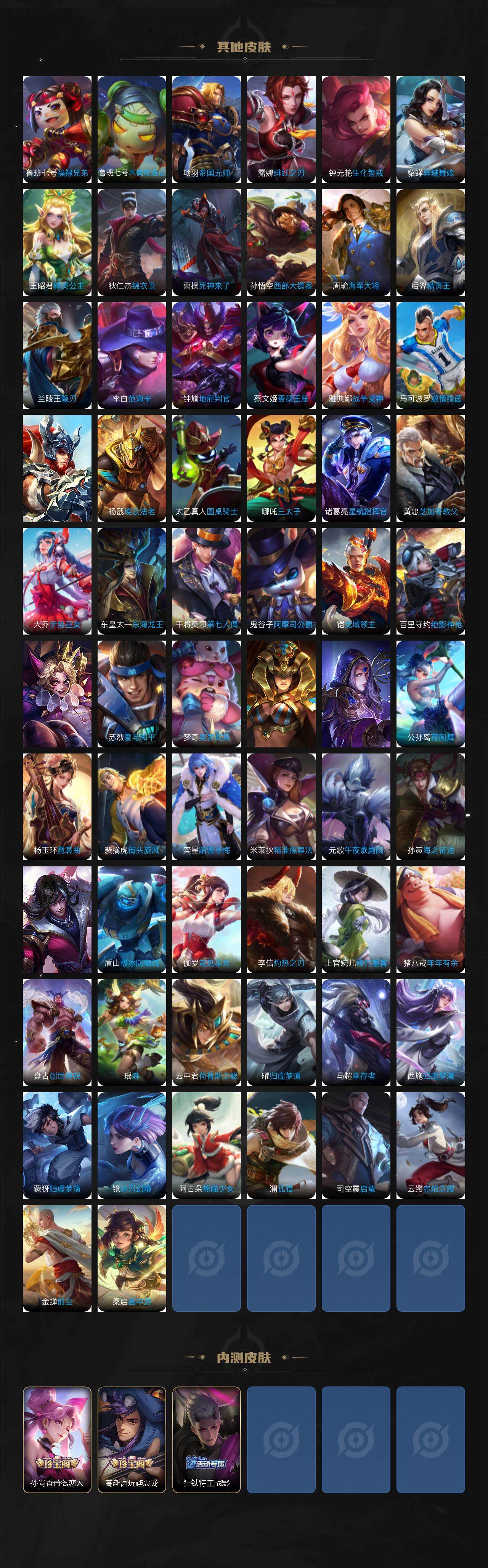 WZLX3406363王者荣耀账号详情图6