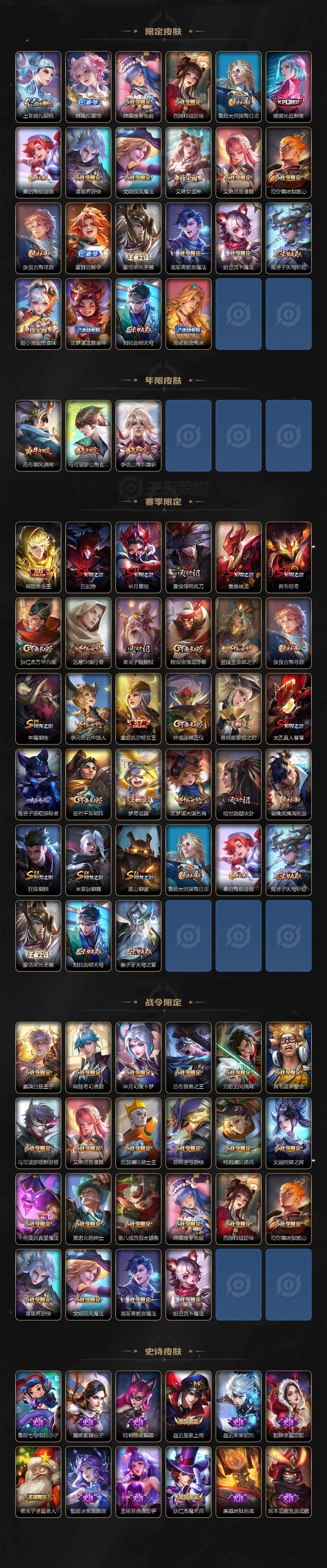 WZLE3406358王者荣耀账号详情图3 WZLE3406358王者荣耀账号详情图3