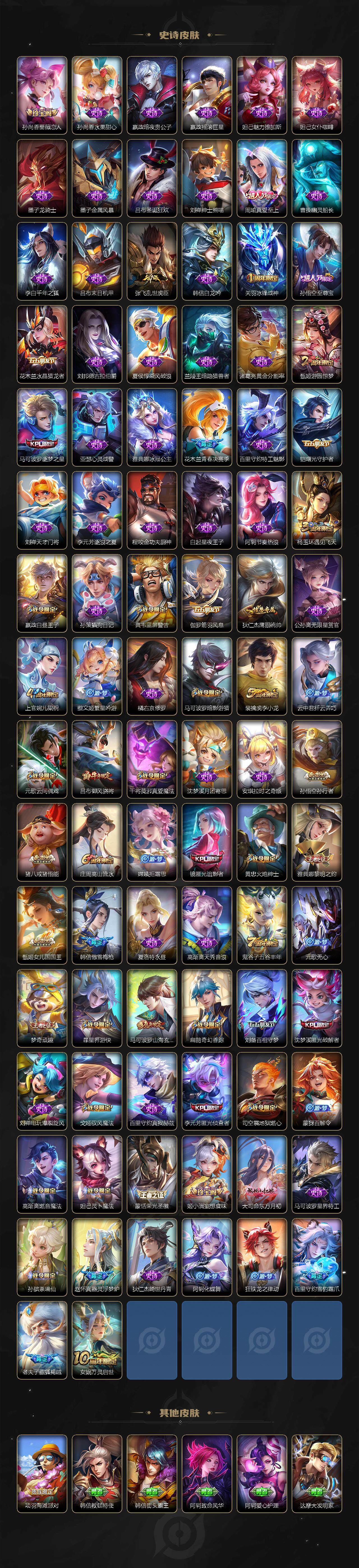 WZLE3406358王者荣耀账号详情图4 WZLE3406358王者荣耀账号详情图4