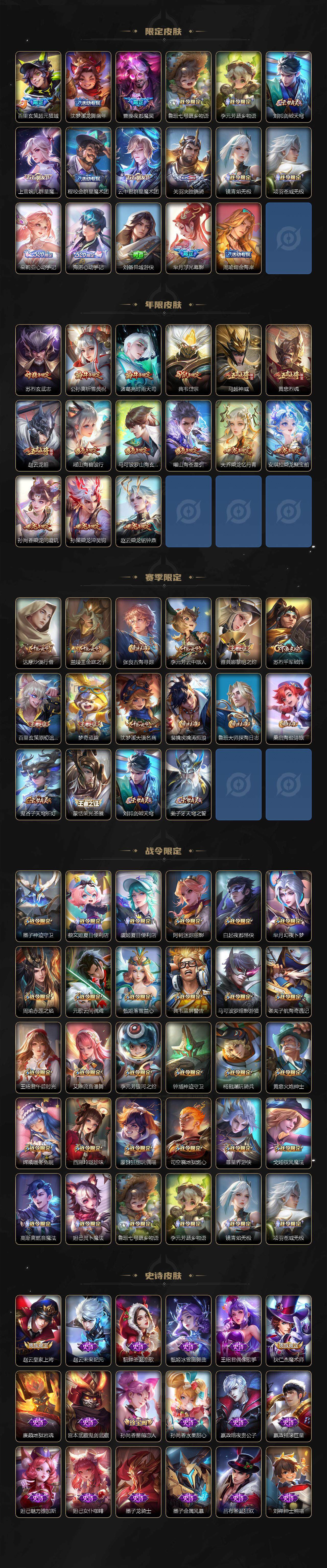 WZLX3406376王者荣耀账号详情图4