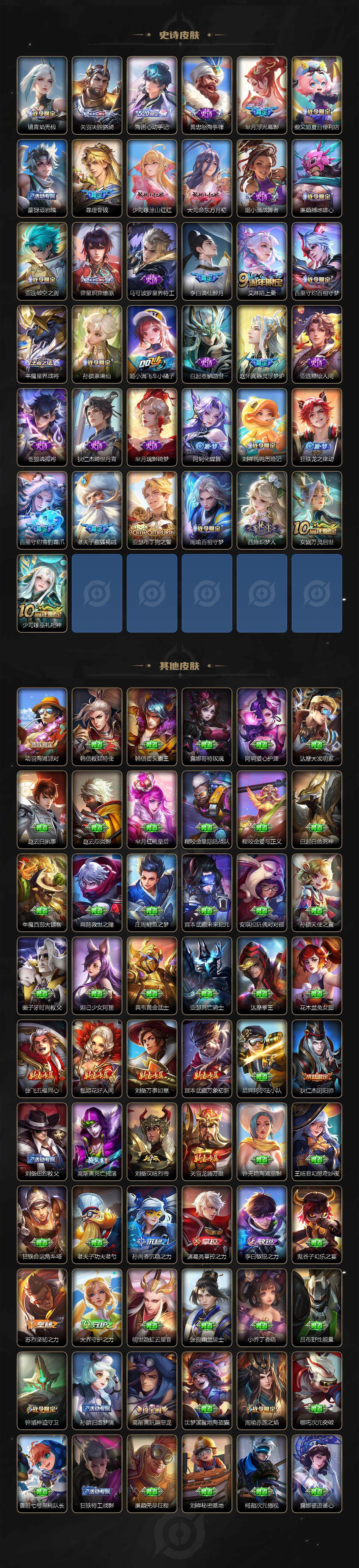 WZLX3406376王者荣耀账号详情图6