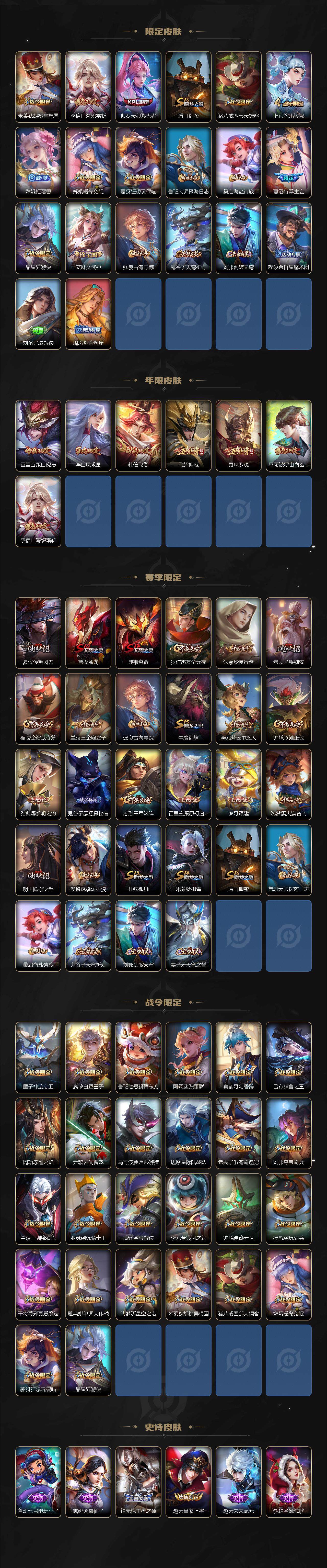 WZLE3406369王者荣耀账号详情图3