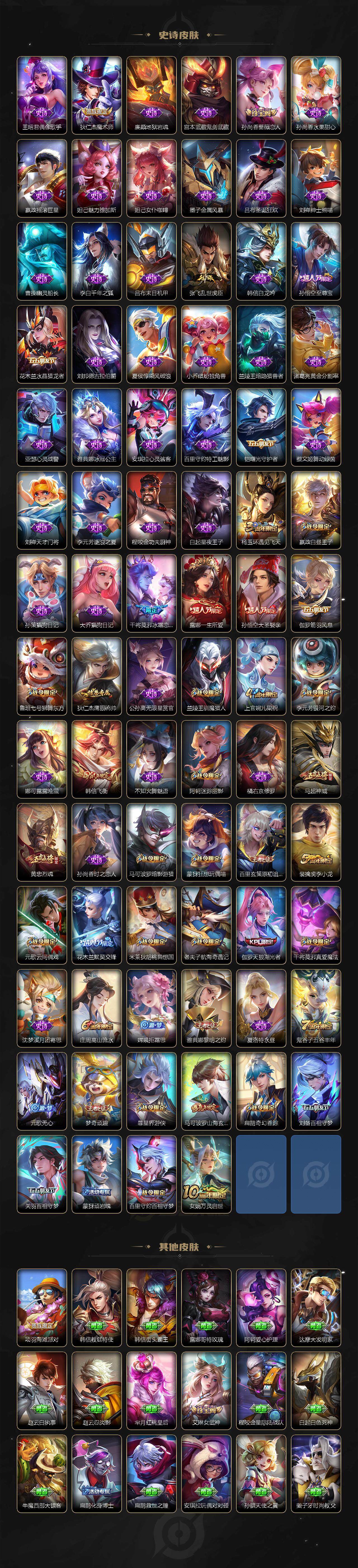 WZLE3406369王者荣耀账号详情图4