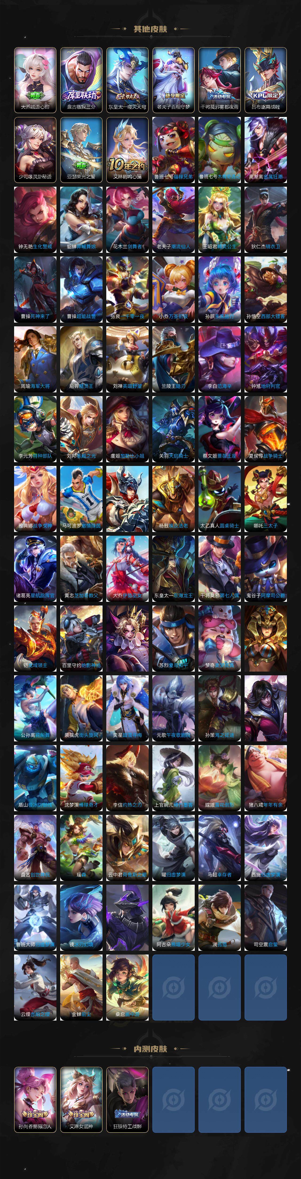 WZLE3406369王者荣耀账号详情图6