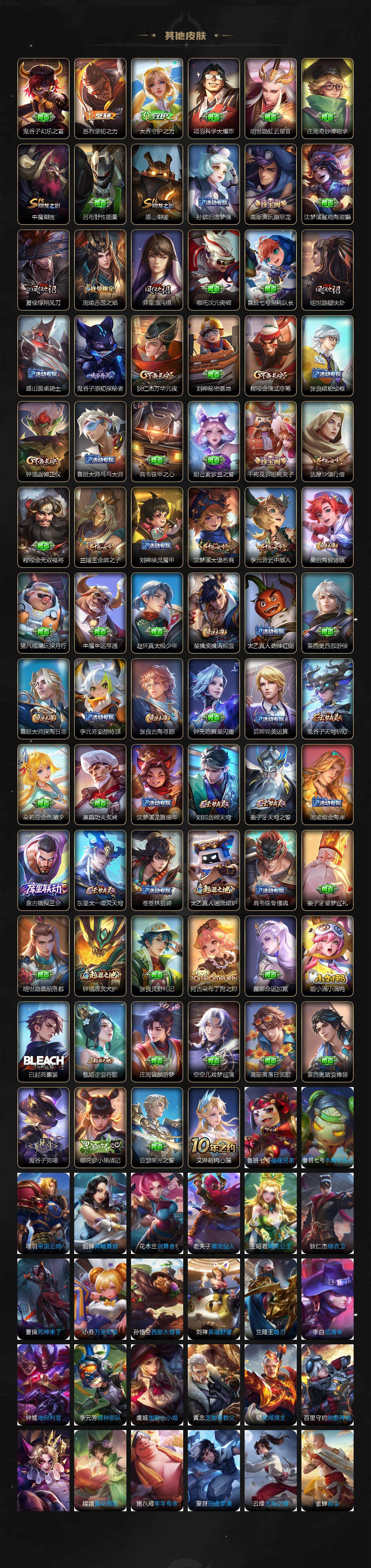 WZLX3406367王者荣耀账号详情图4 WZLX3406367王者荣耀账号详情图4