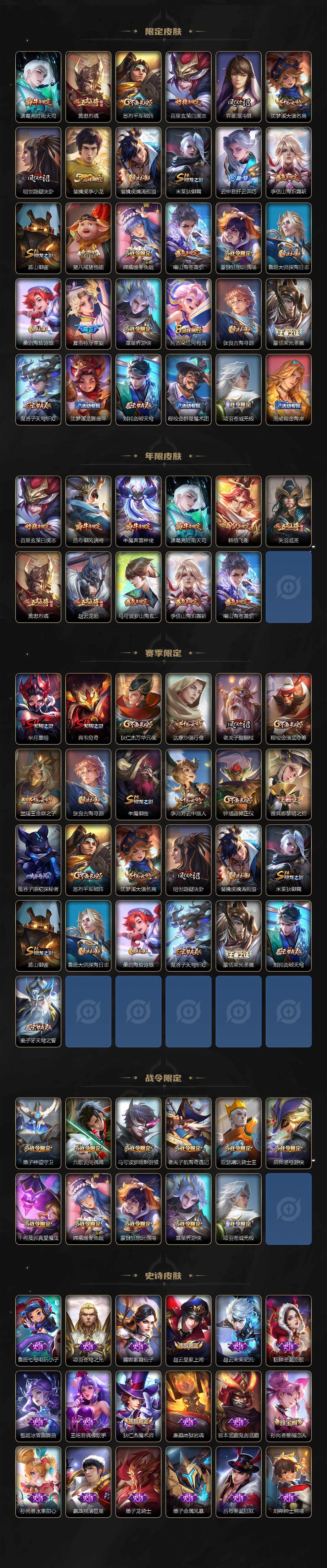 WZLX3406370王者荣耀账号详情图3