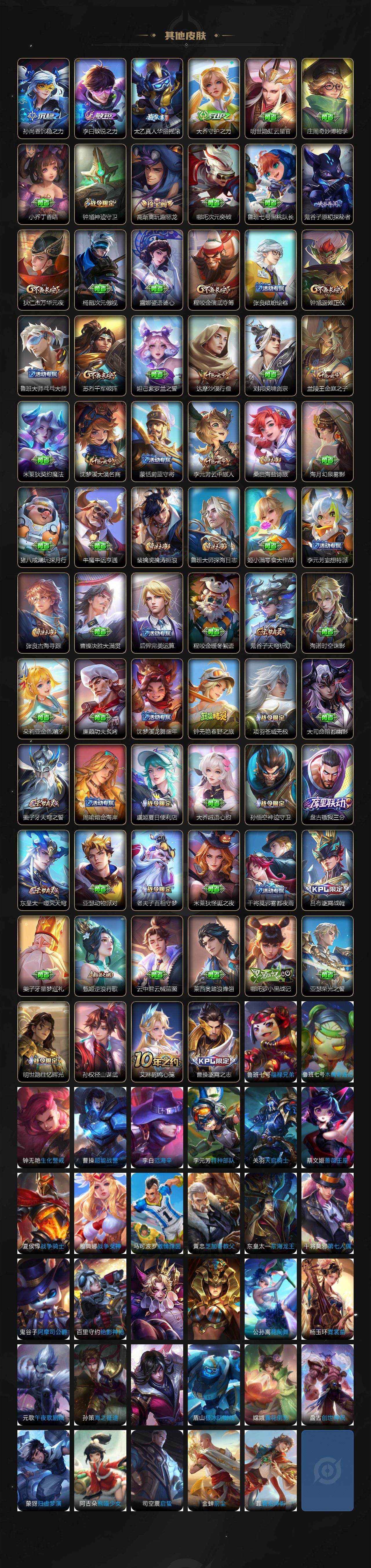 WZCMW3404643王者荣耀账号详情图4