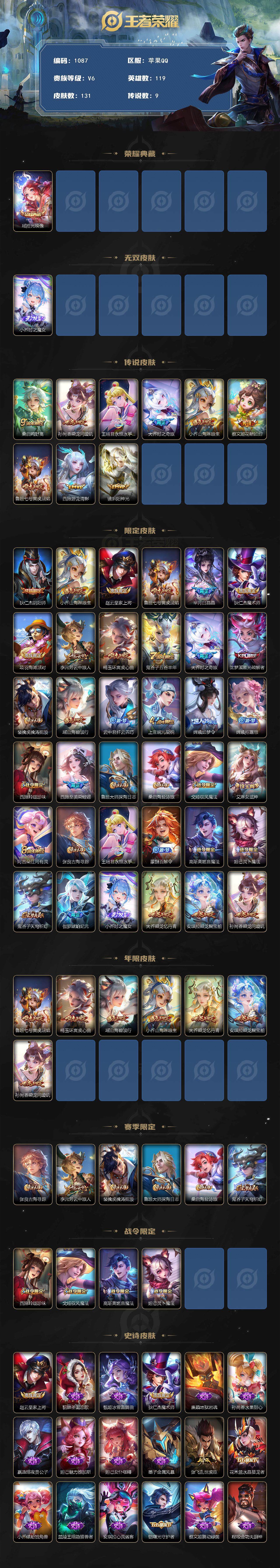 WZCMW3404650王者荣耀账号详情图2