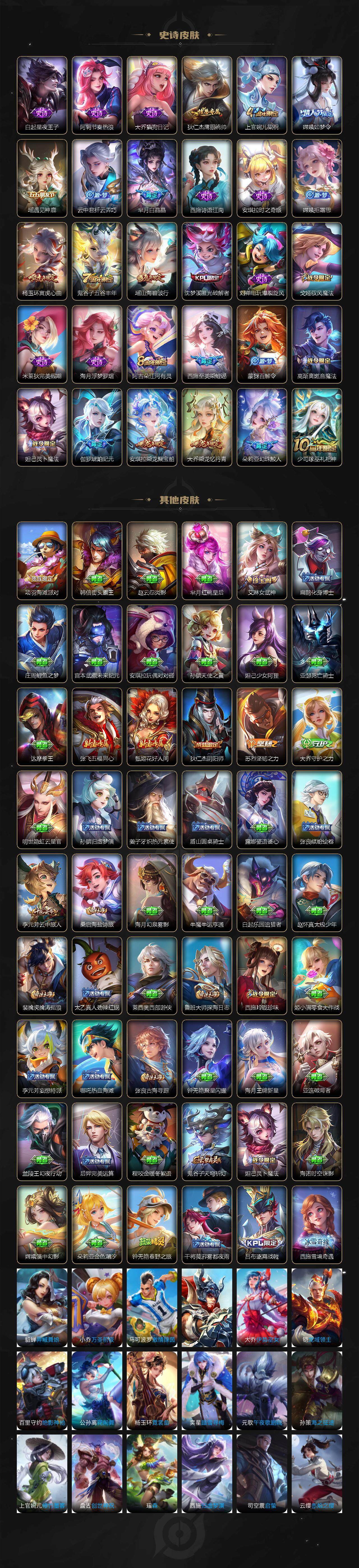 WZCMW3404650王者荣耀账号详情图3