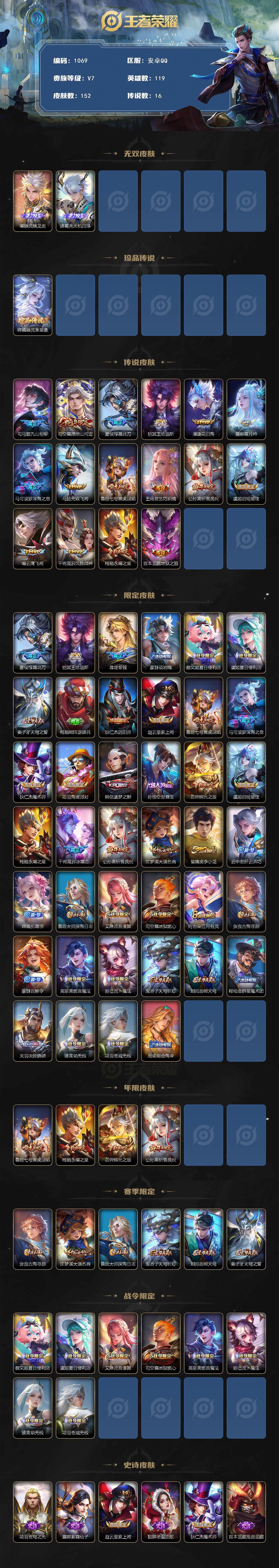 WZCMW3404659王者荣耀账号详情图2