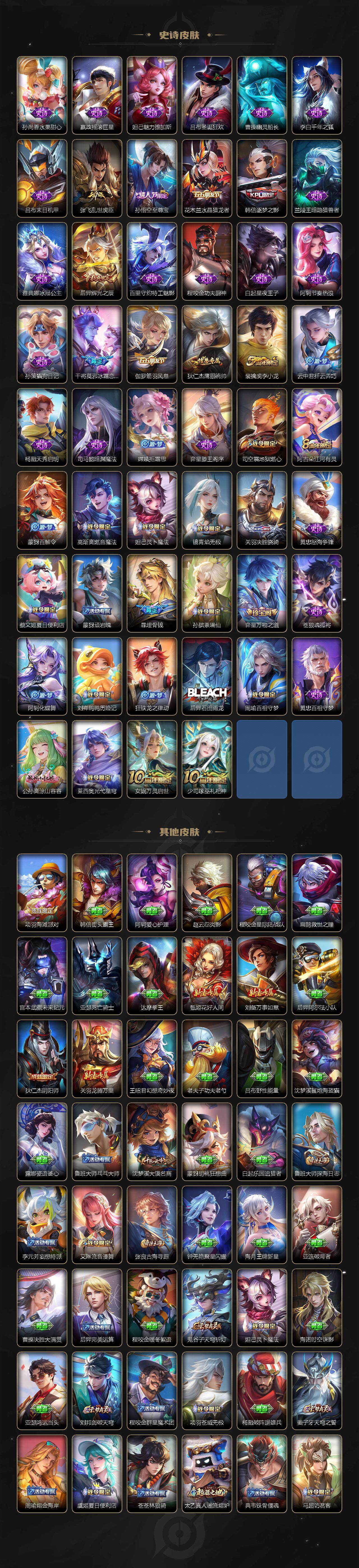 WZCMW3404659王者荣耀账号详情图3