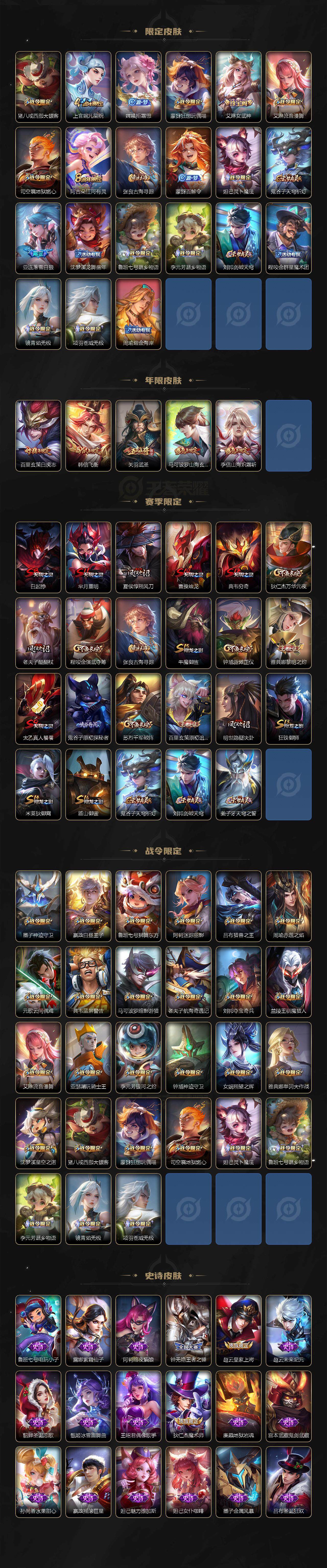 WZCMW3404677王者荣耀账号详情图3