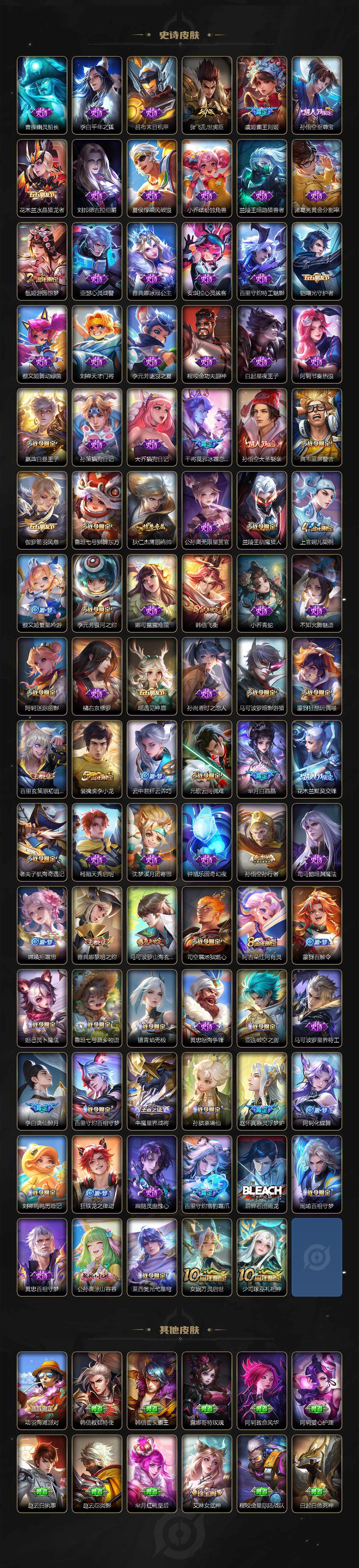 WZCMW3404677王者荣耀账号详情图4