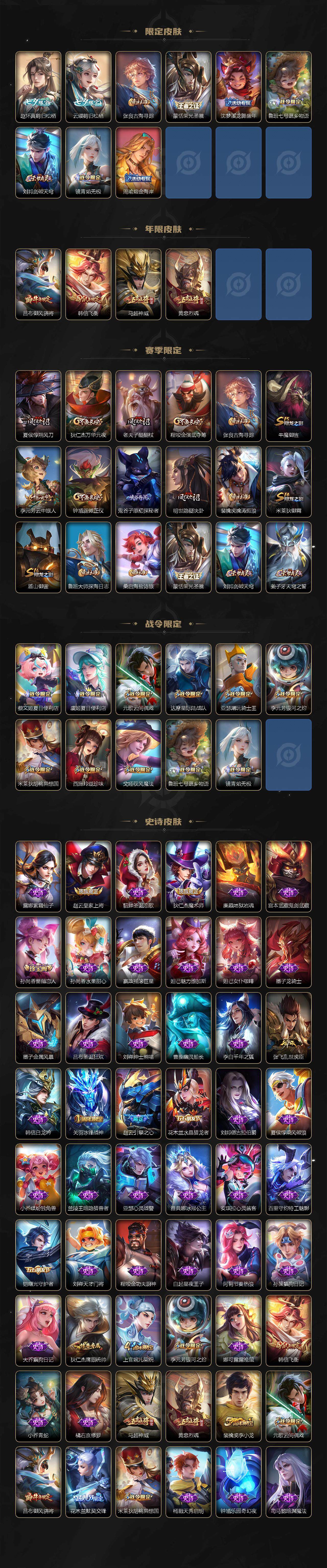 WZCMW3404692王者荣耀账号详情图3