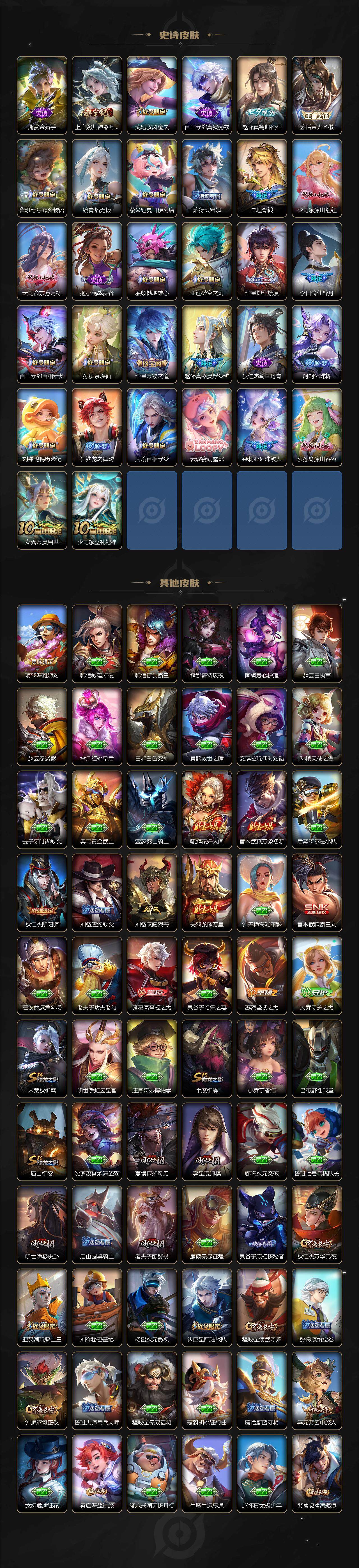 WZCMW3404692王者荣耀账号详情图4