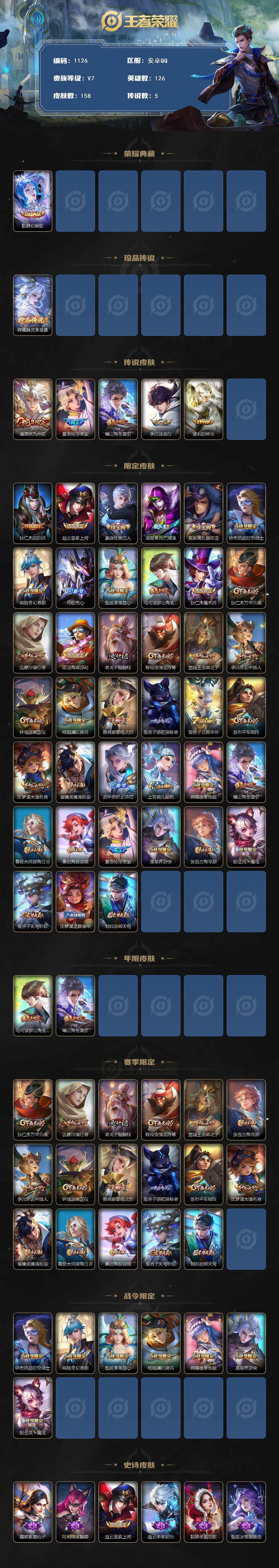 WZCMW3404715王者荣耀账号详情图2