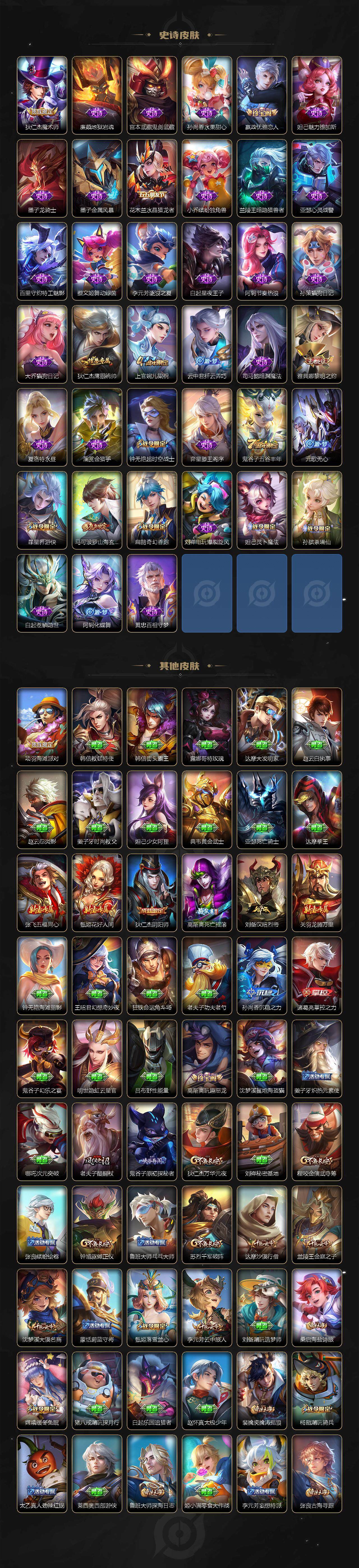 WZCMW3404715王者荣耀账号详情图3