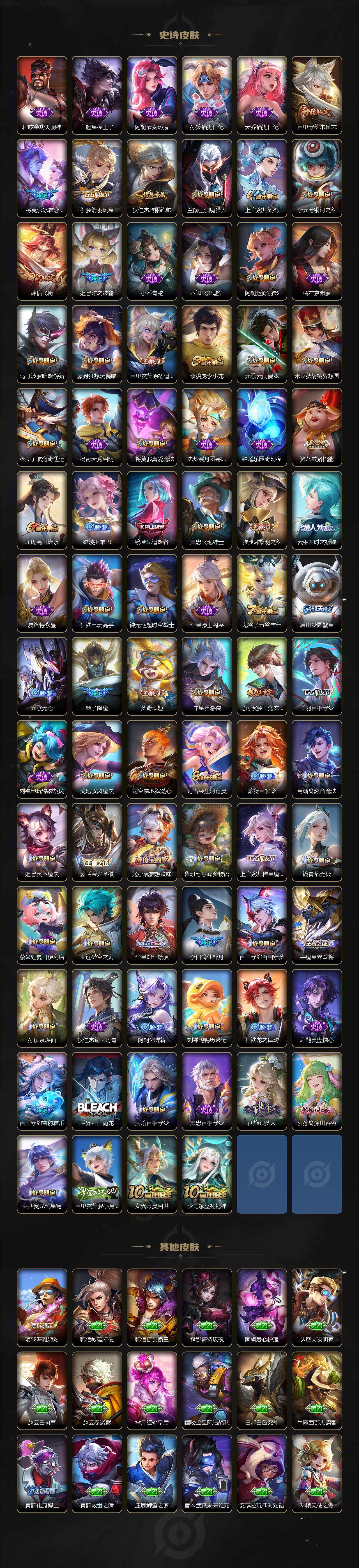 WZCMW3404723王者荣耀账号详情图5