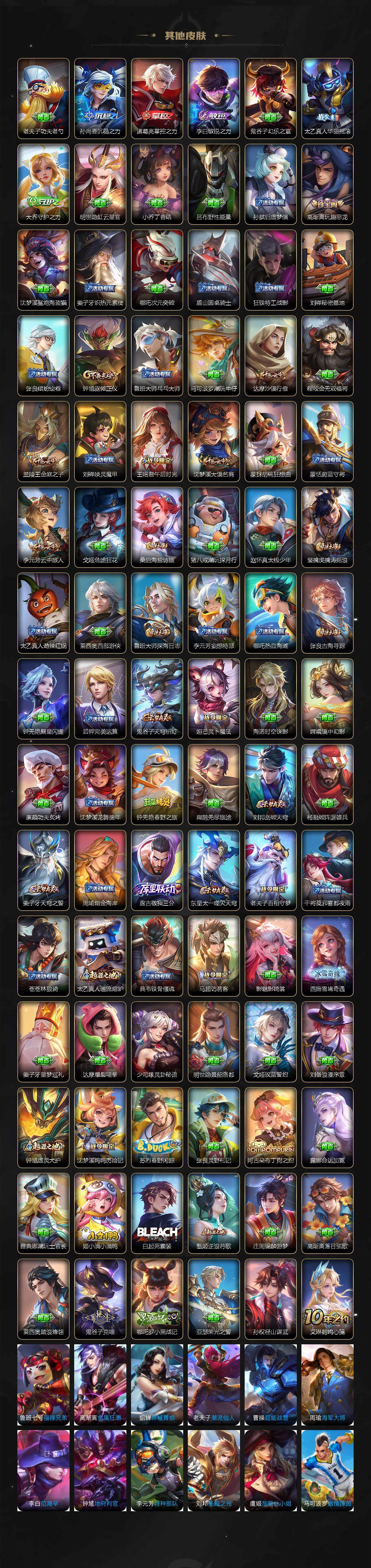 WZLX3455318王者荣耀账号详情图3