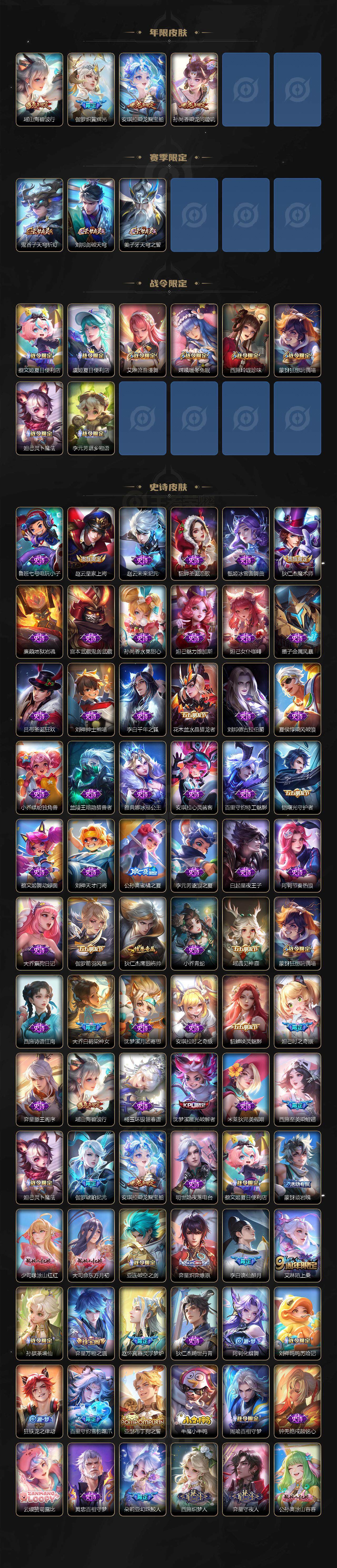 WZCMW3406009王者荣耀账号详情图3