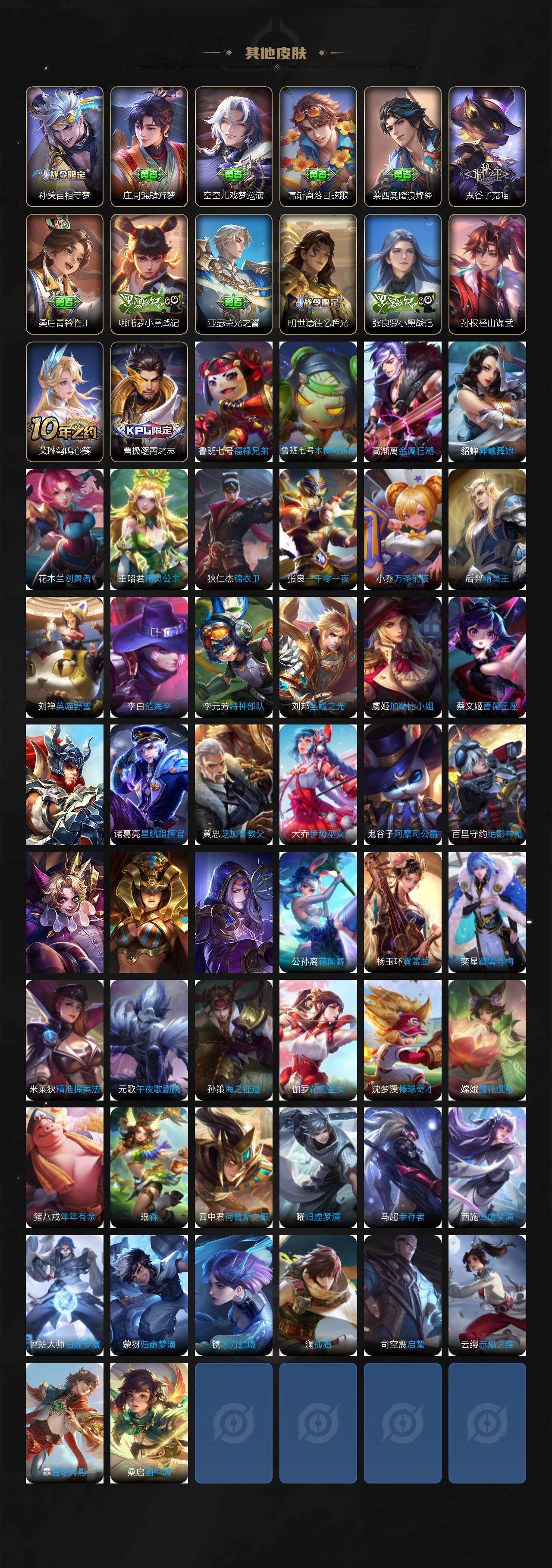 WZCMW3406009王者荣耀账号详情图5