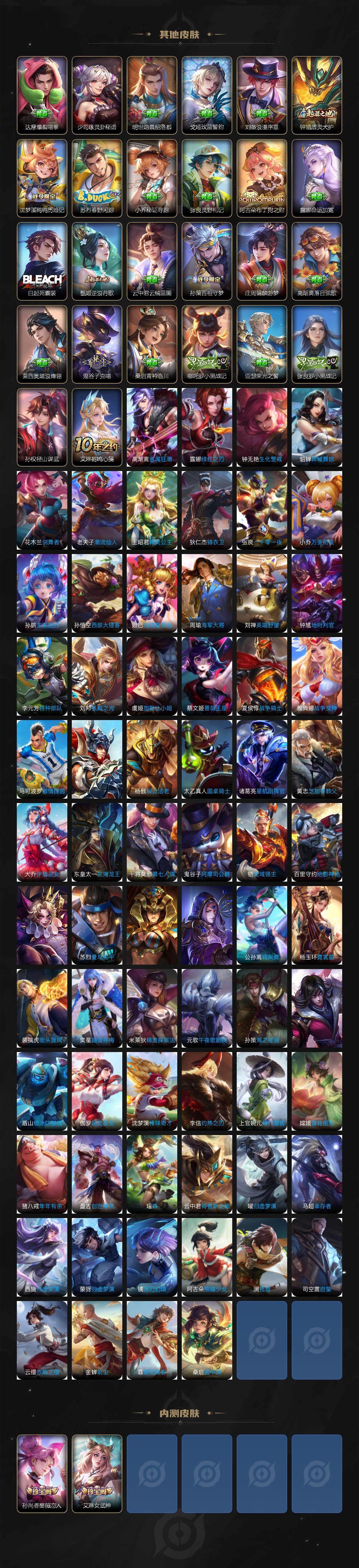 WZCMW3406016王者荣耀账号详情图7 WZCMW3406016王者荣耀账号详情图7