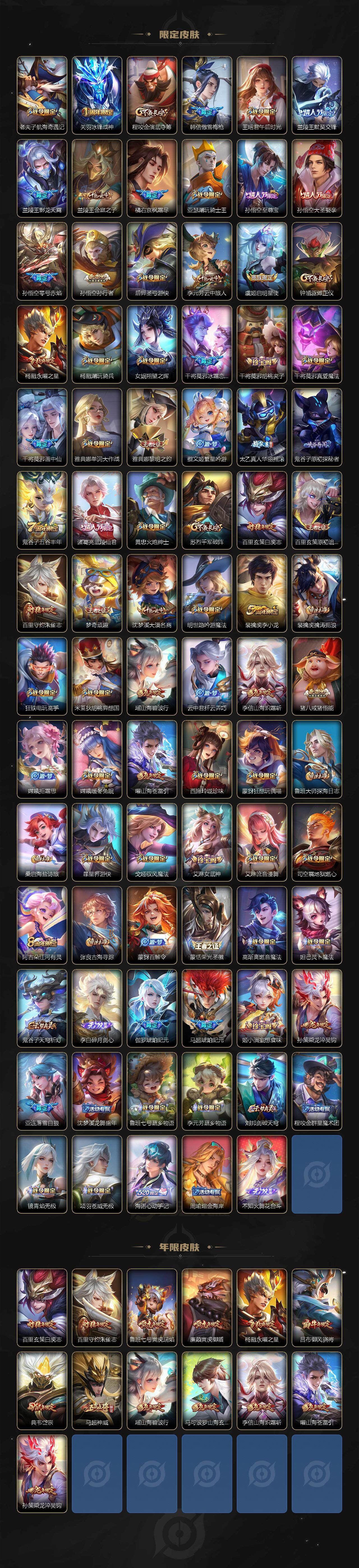 WZCMW3406018王者荣耀账号详情图3