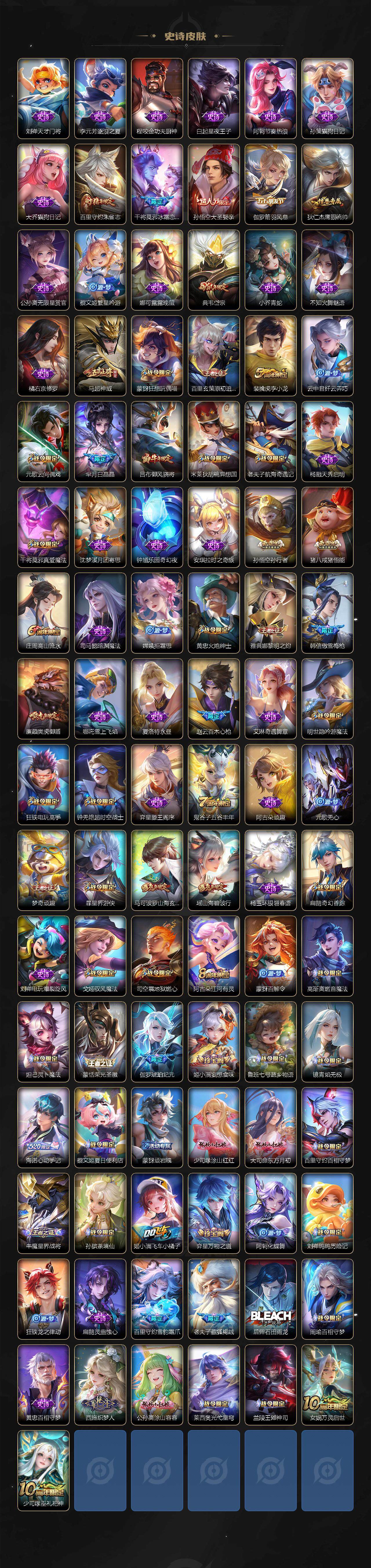 WZCMW3406018王者荣耀账号详情图5