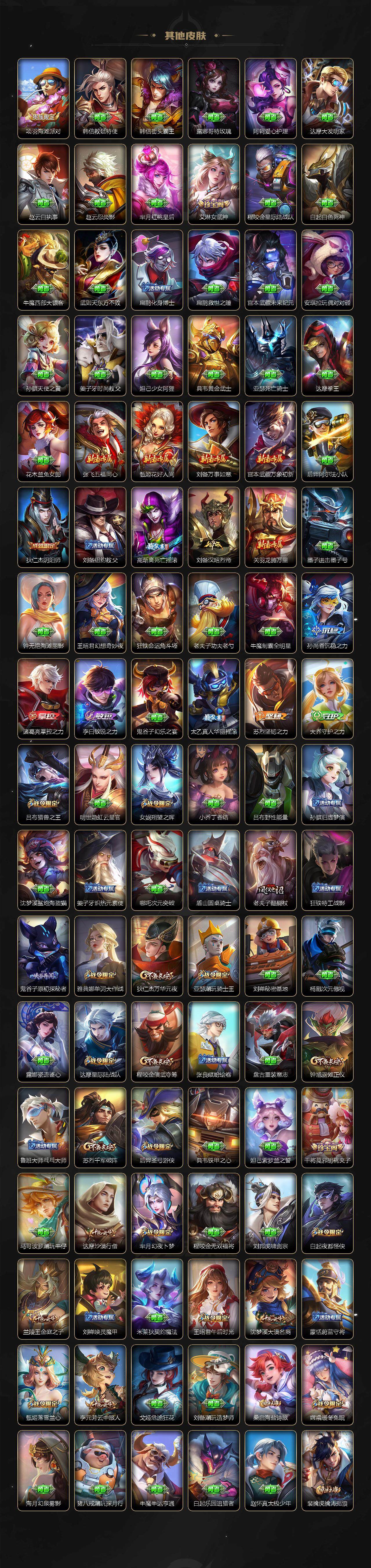 WZCMW3406018王者荣耀账号详情图6