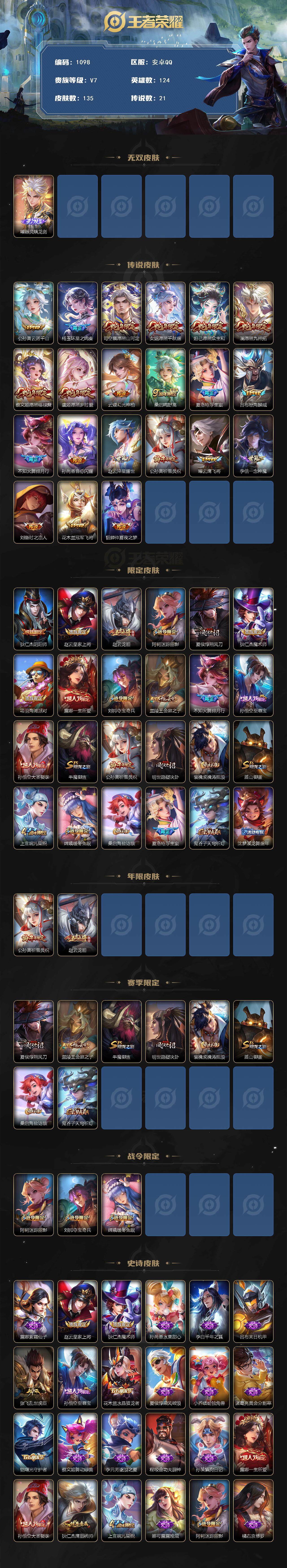 WZCMW3406035王者荣耀账号详情图2