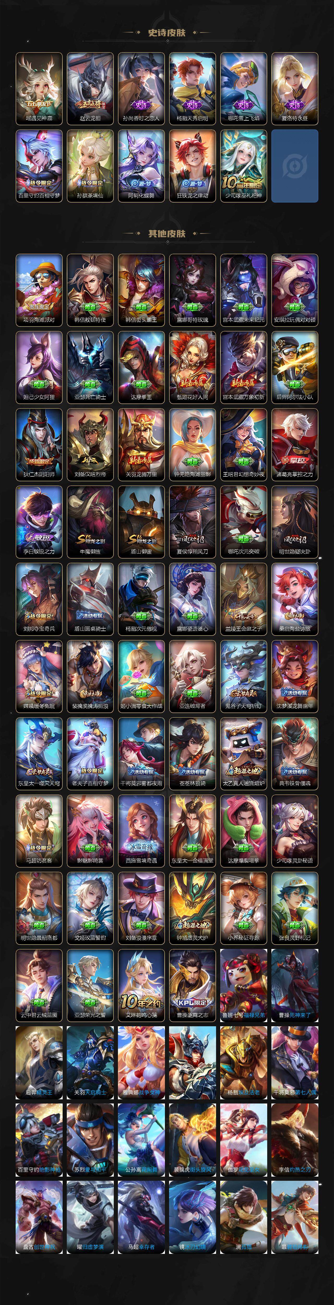 WZCMW3406035王者荣耀账号详情图3