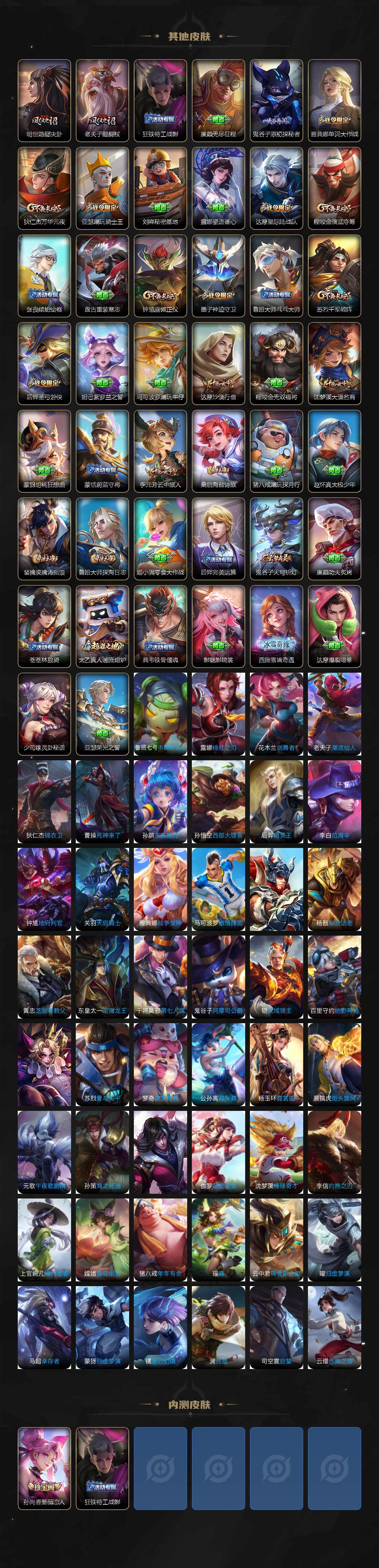 WZCMW3406040王者荣耀账号详情图4