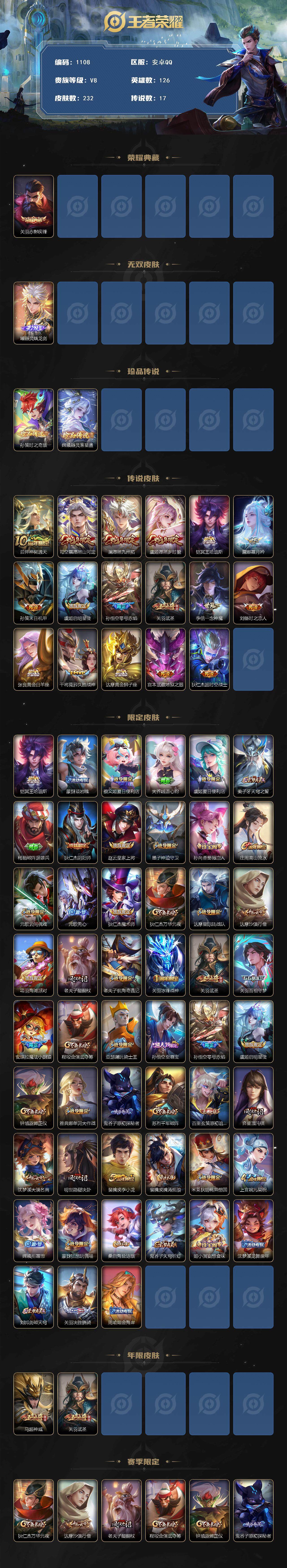 WZCMW3406080王者荣耀账号详情图2