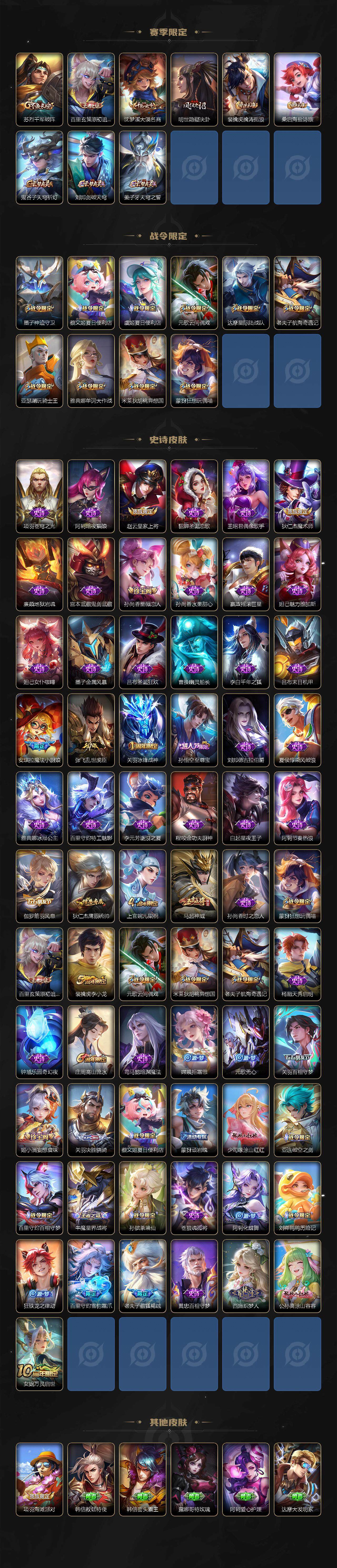 WZCMW3406080王者荣耀账号详情图3