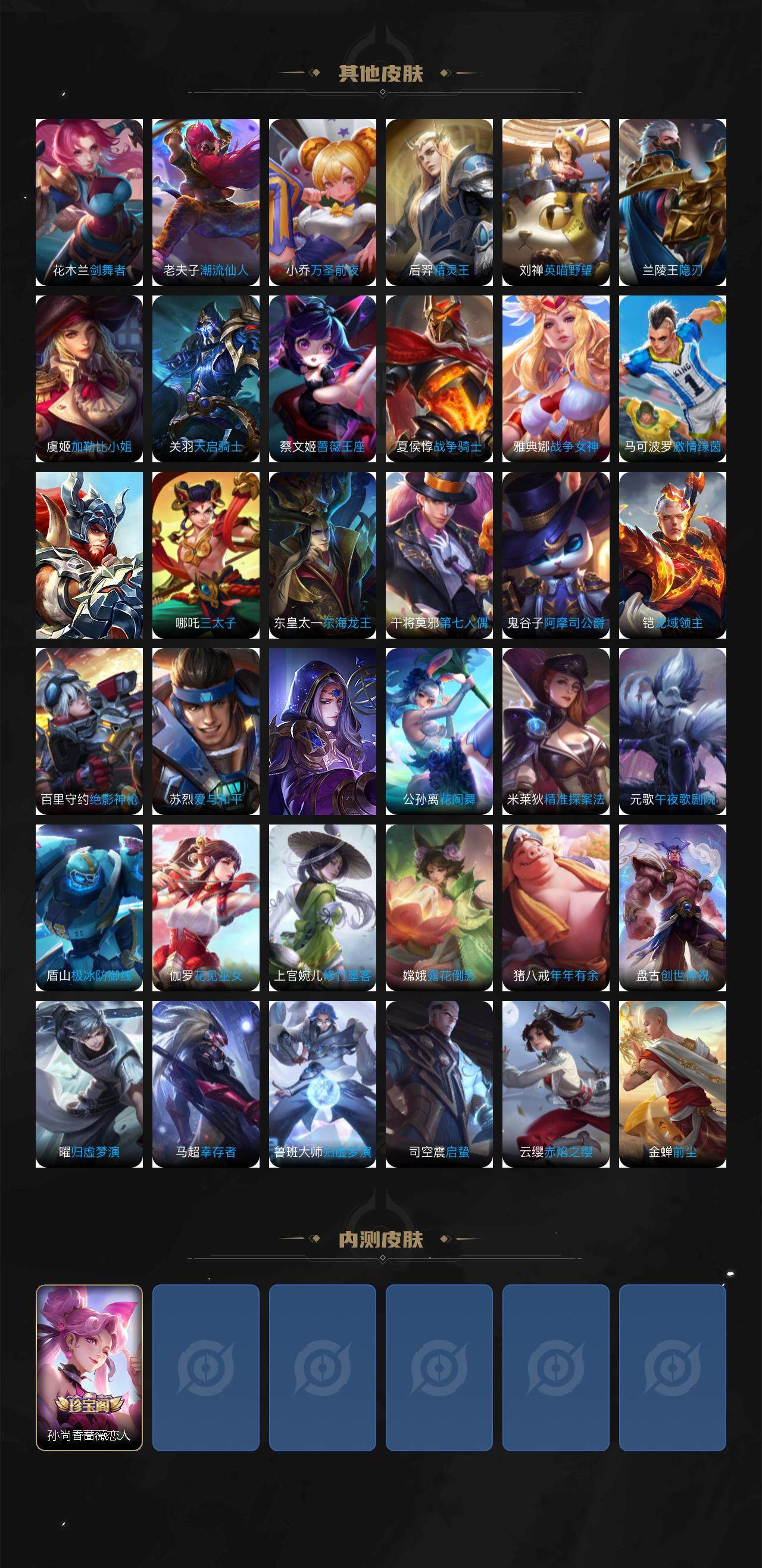 WZCMW3406080王者荣耀账号详情图5