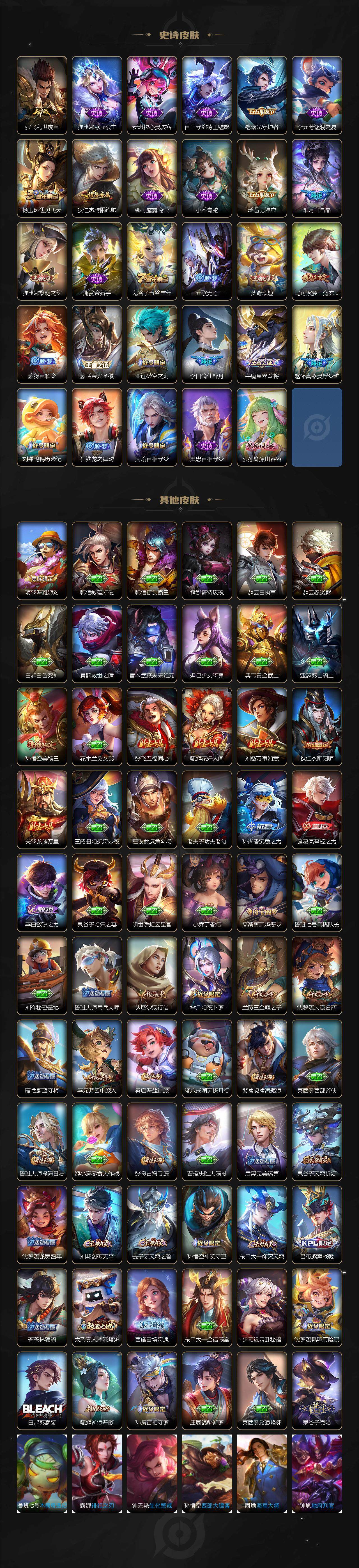 WZCMW3406134王者荣耀账号详情图3