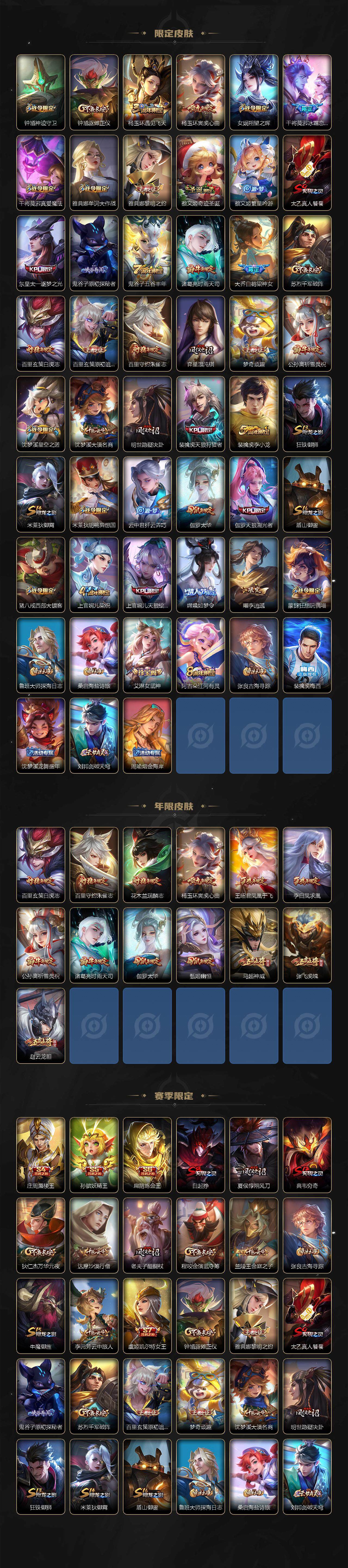 WZCMW3408812王者荣耀账号详情图3