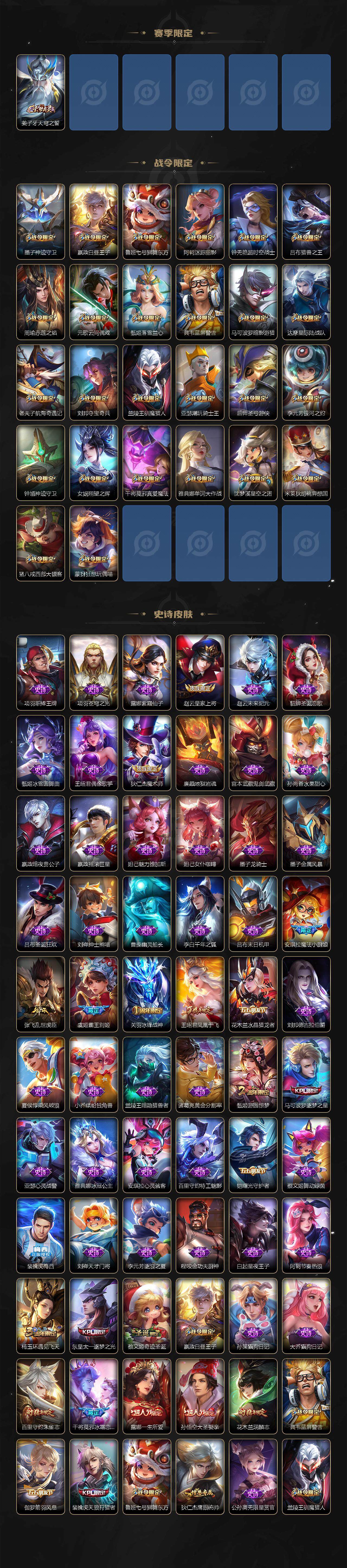 WZCMW3408812王者荣耀账号详情图4