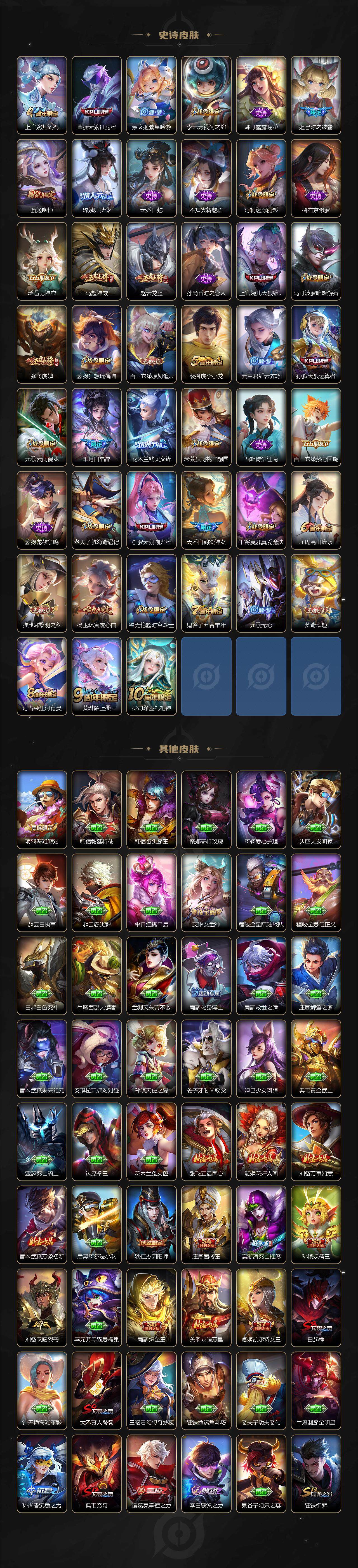 WZCMW3408812王者荣耀账号详情图5