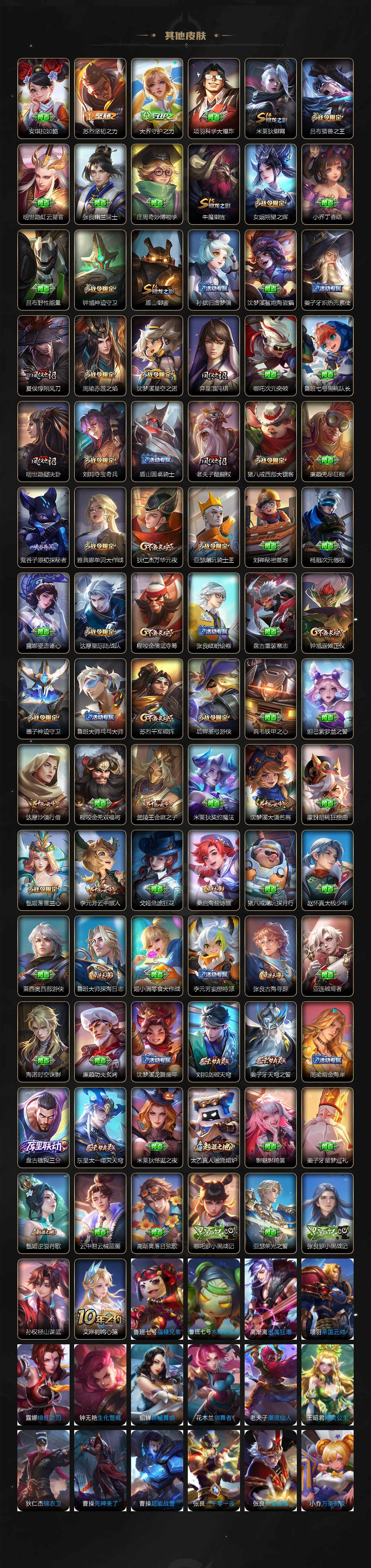 WZCMW3408812王者荣耀账号详情图6