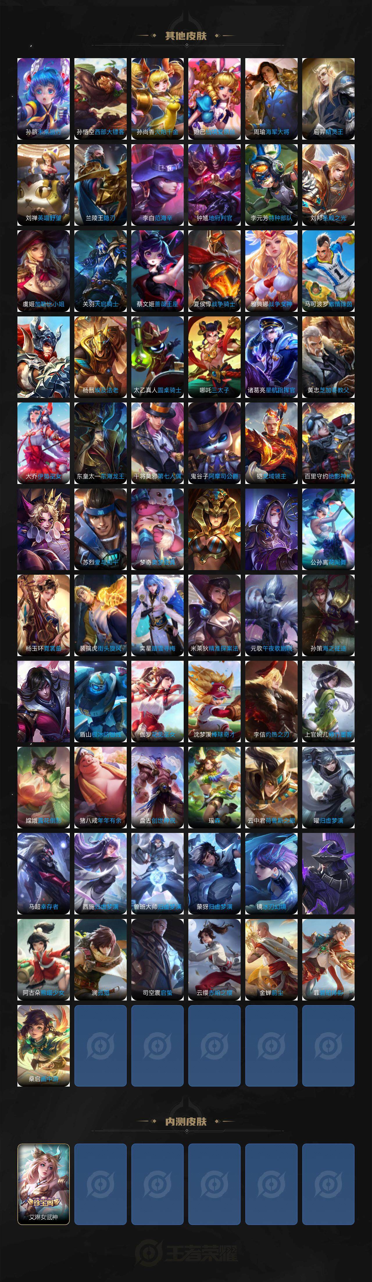 WZCMW3408812王者荣耀账号详情图7