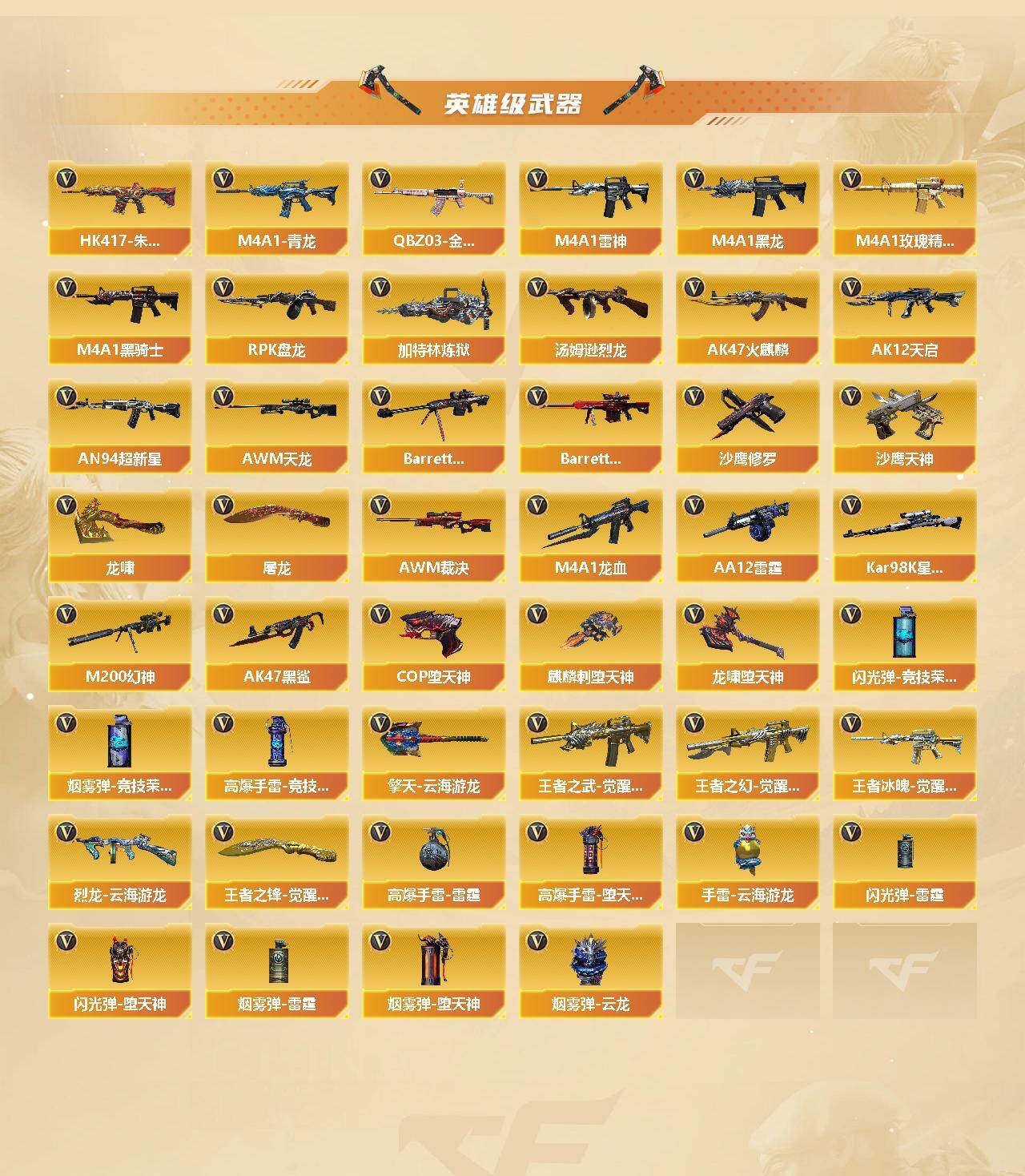 CFQM369322穿越火线账号详情图4 CFQM369322穿越火线账号详情图4