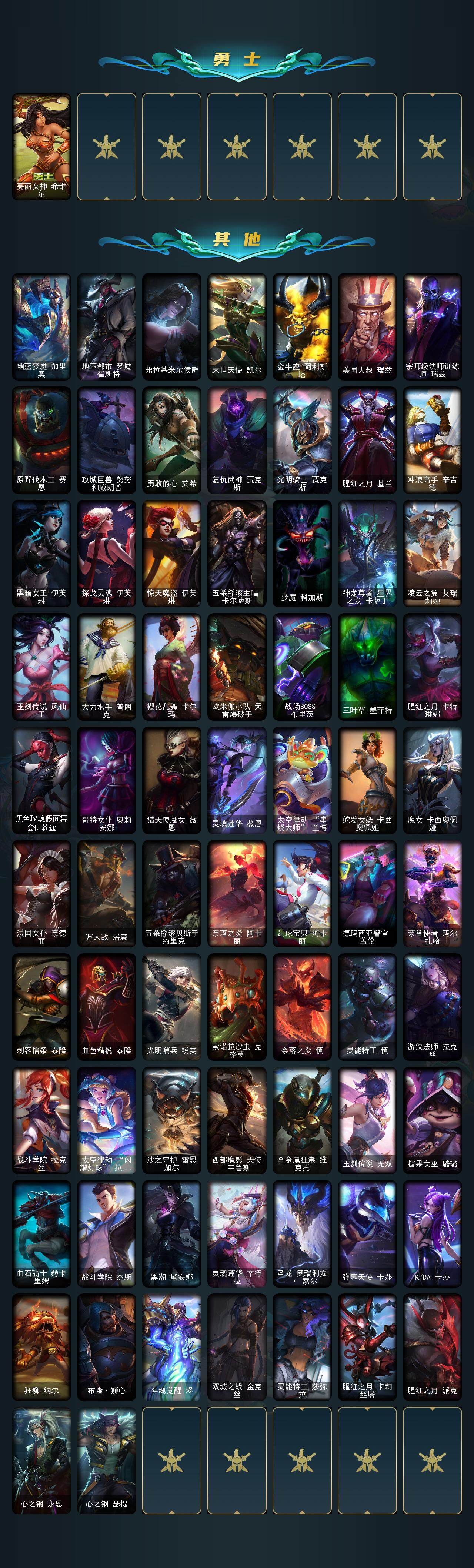 LOLCMW321235英雄联盟账号详情图3 LOLCMW321235英雄联盟账号详情图3